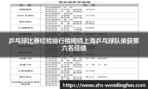 问鼎官网