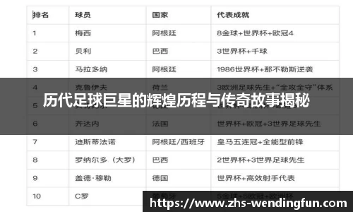 问鼎官网